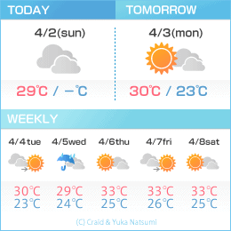 weather_a